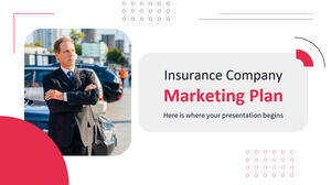 Marketingplan der Versicherungsgesellschaft