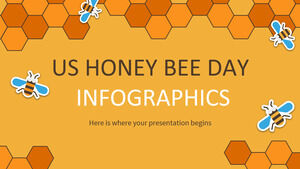 อินโฟกราฟิกวันผึ้งของสหรัฐฯ
