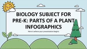 Предмет биологии для Pre-K: Части растения Инфографика