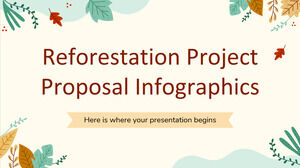 Infografiki propozycji projektu zalesiania