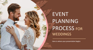 결혼식을 위한 이벤트 기획 프로세스