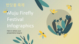 Infografiki Muju Firefly Festival