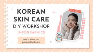 العناية بالبشرة الكورية DIY Worskhop Infographics