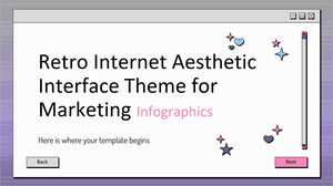 Tema de interface estética da Internet retrô para infográficos de marketing