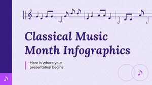 الرسوم البيانية لشهر الموسيقى الكلاسيكية