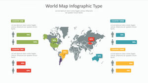 Dünya Haritası Ülke İşareti PPT Malzemeleri