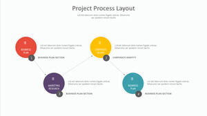Step Process Materiali PPT