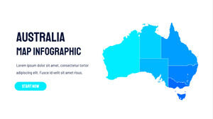 เทมเพลต PowerPoint ฟรีสำหรับออสเตรเลีย