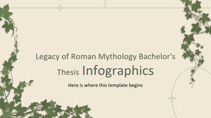 ローマ神話学士論文インフォグラフィックの遺産