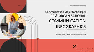 Kolej için İletişim Anabilim Dalı: Halkla İlişkiler ve Örgütsel İletişim İnfografikleri