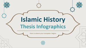 อินโฟกราฟิกวิทยานิพนธ์ประวัติศาสตร์อิสลาม