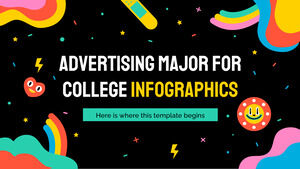 Jurusan Periklanan untuk Infografis Perguruan Tinggi
