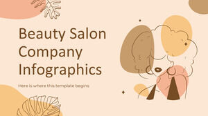 Infografiken der Schönheitssalon-Firma