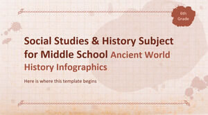 Studii sociale și istorie Subiect pentru gimnaziu - clasa a VI-a: Infografice despre istoria lumii antice