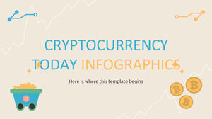 Cryptocurrency วันนี้ Infographics