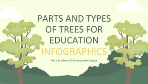 Parties et types d'arbres pour l'infographie sur l'éducation
