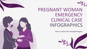 Infografica di caso clinico di emergenza della donna incinta