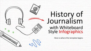 Historia dziennikarstwa z infografikami w stylu tablicy