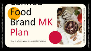 Plan MK de marca de alimentos enlatados