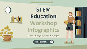 Infographie de l'atelier d'éducation STEM pour les enseignants