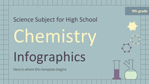 Научный предмет для старшей школы – 9 класс: химия, инфографика