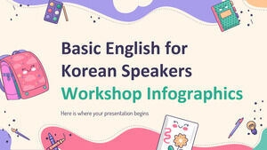 Podstawowy angielski dla mówiących po koreańsku Infografiki warsztatowe