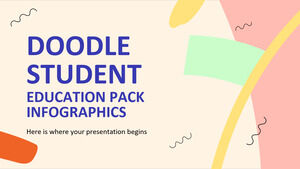 Doodle Student Education Pack Infografiken