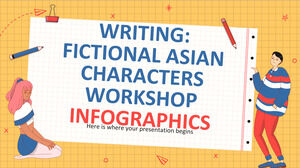 Schreiben fiktive asiatische Charaktere Workshop Infografiken