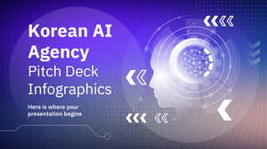 Infografica del Pitch Deck dell'agenzia coreana AI