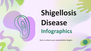 Infográficos da doença de shigelose