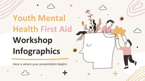 Youth Mental Health First Aid Workshop Infographics