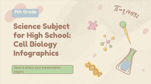 Научный предмет для старшей школы – 9 класс: инфографика клеточной биологии