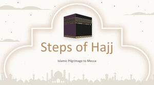 Passi di Hajj: pellegrinaggio islamico alla Mecca