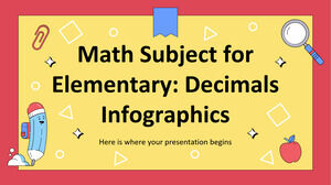 Soggetto di matematica per elementare - 5 ° grado: infografica decimali