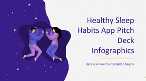 健康的な睡眠習慣アプリの提案資料のインフォグラフィック