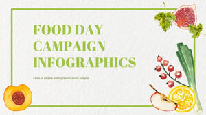 Infográficos da Campanha do Dia da Alimentação