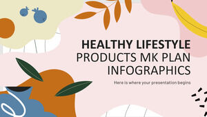 Produits de mode de vie sain Infographie du plan MK