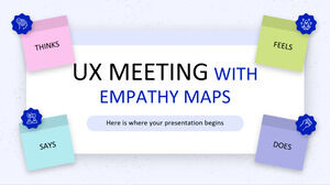 Reunião de UX com mapas de empatia