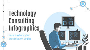 Infografiken zur Technologieberatung