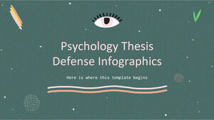 علم النفس أطروحة الدفاع Infographics
