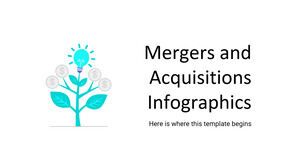 Mergers and Acquisitions Infographics