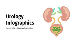 Urology Infographics