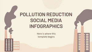 Infographie des médias sociaux sur la réduction de la pollution