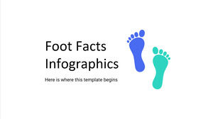 足の事実のインフォグラフィックス