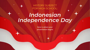 Предмет истории для средней школы: День независимости Индонезии