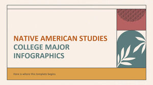 美國原住民研究學院專業信息圖表