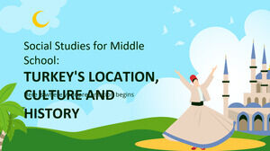 Social Studies for Middle School: Turkey's Location, Culture and History