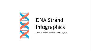 Infográficos da cadeia de DNA