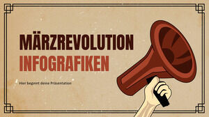 Infografiki niemieckiej rewolucji marcowej