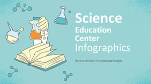 Infographie du Centre d'enseignement des sciences